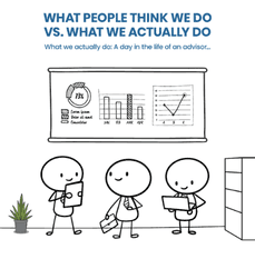What people think we do vs. what we actually do